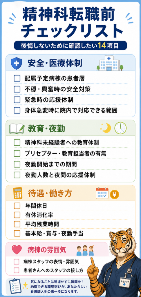 精神科転職前に確認したい患者層・安全対策・教育体制・夜勤・待遇・病棟の雰囲気など14項目のチェックリスト